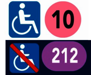 Pictogramme accessibilité